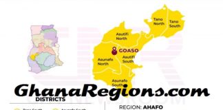 Ahafo Region