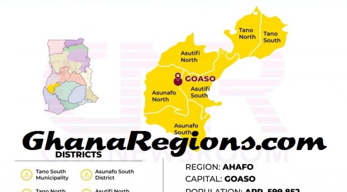 Ahafo Region