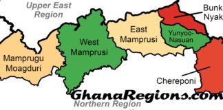 North East Region