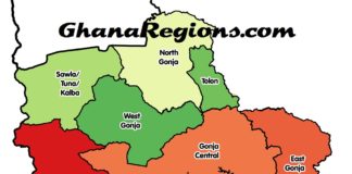 Savannah Region Of Ghana Districts