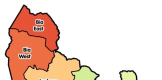 Western North Region Districts