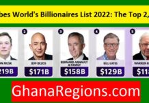 Elon Musk tops Forbes Worlds Billionaires