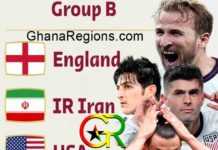Qatar 2022 FIFA World Cup Group B