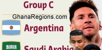 Qatar 2022 FIFA World Cup Group C