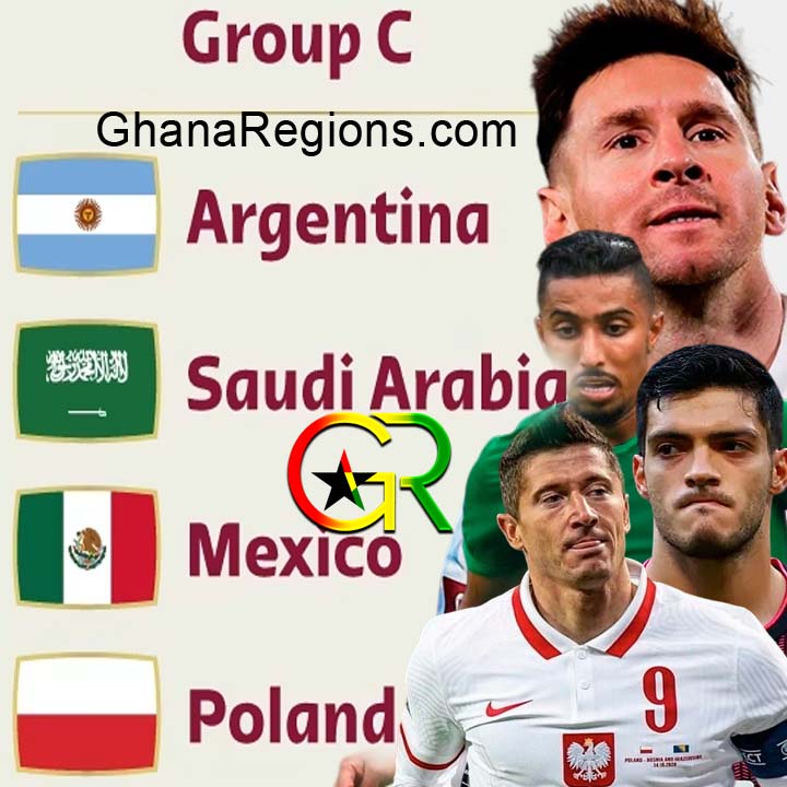 Qatar 2022 FIFA World Cup Group C
