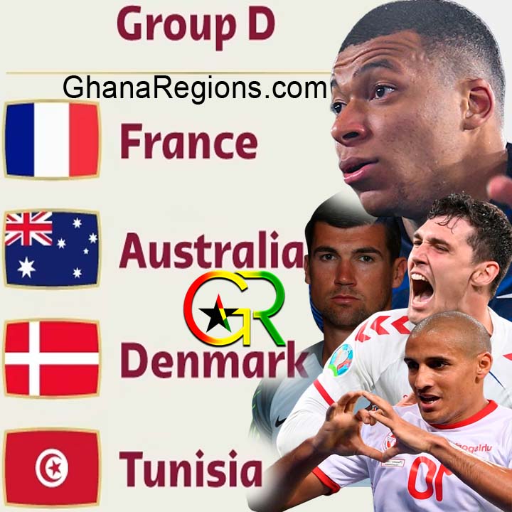 Qatar 2022 FIFA World Cup Group D