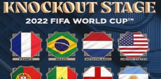 Qatar FIFA World Cup 2022 Knockout Stage