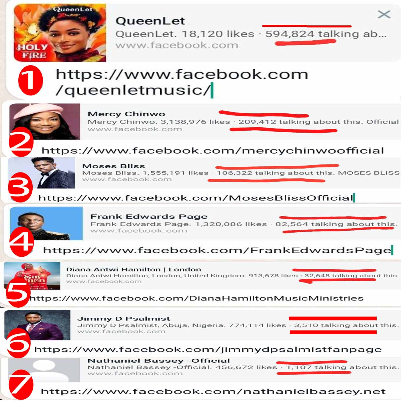 594k people talking about QueenLet On Facebook with 34k Followers.