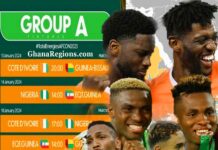 Group A - AFCON 2023/2024