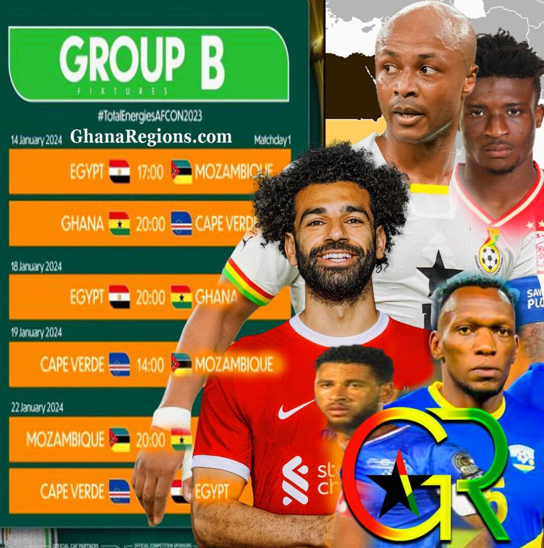 Group B - AFCON 2023/2024 IVORY COAST: Teams, Matches, Schedule ...