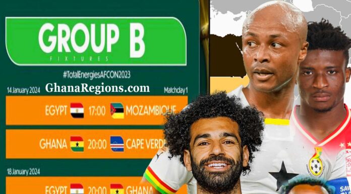 Group B - AFCON 2023/2024 IVORY