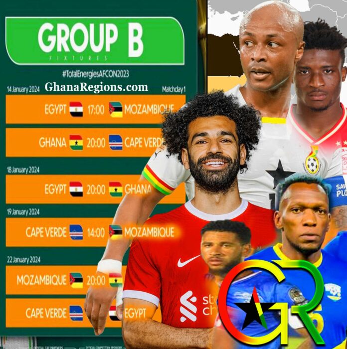 Group B - AFCON 2023/2024 IVORY COAST: Teams, Matches, Schedule ...