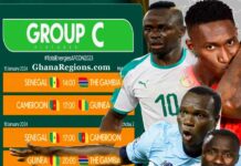 AFCON 2023 Group C Teams: Senegal, Cameroon, Guinea And Gambia
