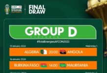 AFCON 2023 Group D Teams: Angola, Algeria, Burkina Faso And Mauritania