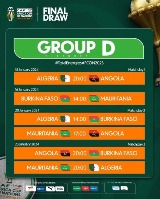 AFCON 2023 Group D Teams: Angola, Algeria, Burkina Faso And Mauritania