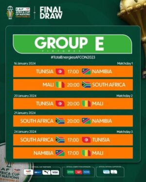 Group E - AFCON 2023/2024 IVORY COAST: Teams, Matches, Schedule ...