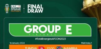 AFCON 2023 Group E Teams: Namibia, Tunisia, Mali And South Africa