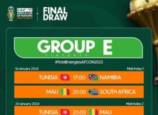 AFCON 2023 Group E Teams: Namibia, Tunisia, Mali And South Africa