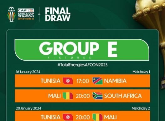 AFCON 2023 Group E Teams: Namibia, Tunisia, Mali And South Africa