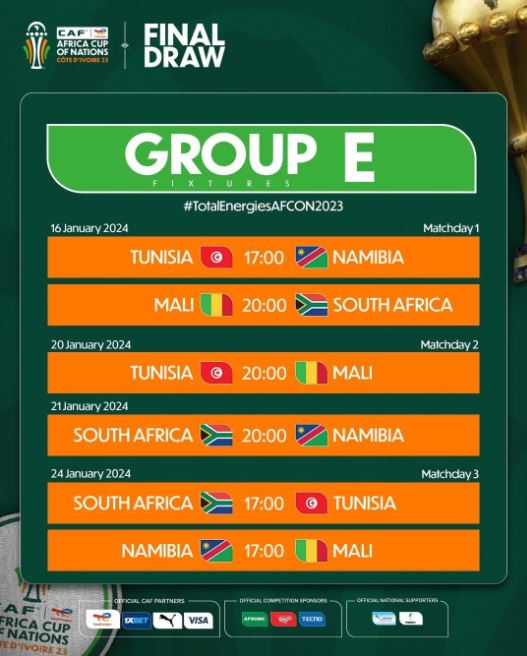 AFCON 2023 Group E Teams: Namibia, Tunisia, Mali And South Africa