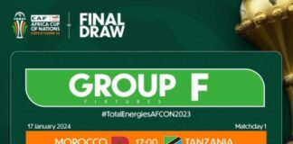 AFCON 2023 Group F Teams: Morocco, Democratic Republic of Congo, Zambia And Tanzania