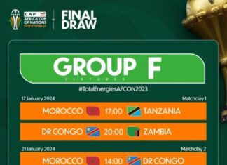 AFCON 2023 Group F Teams: Morocco, Democratic Republic of Congo, Zambia And Tanzania