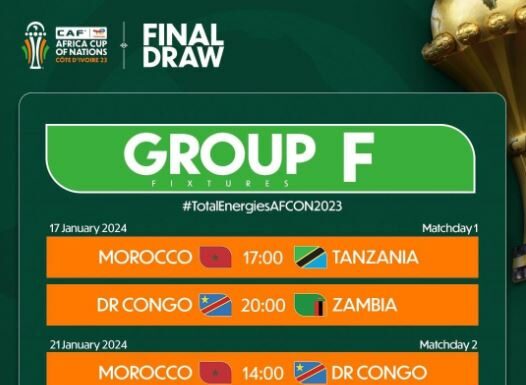 AFCON 2023 Group F Teams: Morocco, Democratic Republic of Congo, Zambia And Tanzania