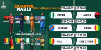 AFCON 2023 Quarter-final Matches, Teams, Schedule, Stadium, Venues, Standings, Time Table, Fixtures, Kick-off Times