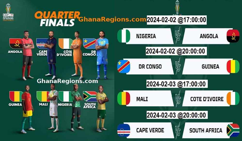 AFCON 2023 Quarter-final Matches, Teams, Schedule, Stadium, Venues, Standings, Time Table, Fixtures, Kick-off Times 
