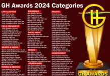 GH Awards 2024 Nominations