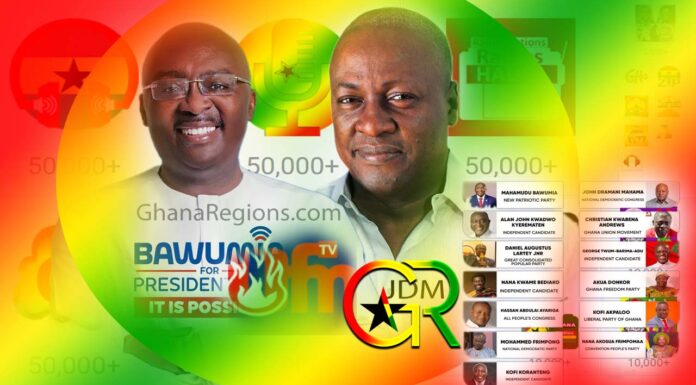 Ghana Elections Update, Mahamudu Bawumia, John Dramani Mahama