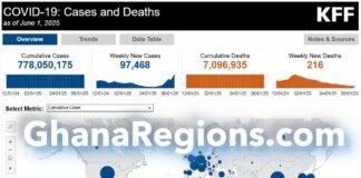 Global COVID-19 Tracker, Real Time Updates Of Coronavirus COVID-19