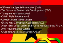List of anti-corruption agencies in Ghana