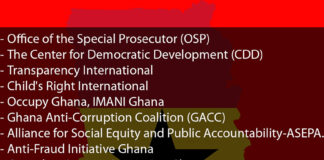 List of anti-corruption agencies in Ghana
