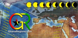 Ghana Solar Eclipse, Total Solar Eclipse, August 2027