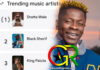 Shatta Wale, Black Sherif, King Paluta, Google trending music artists