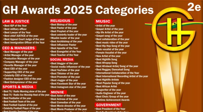 GH Awards 2025 Nominations Are Open, Ghana General Awards