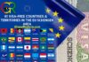 EU Schengen visa reform, 61 visa-free countries, EU Schengen countries