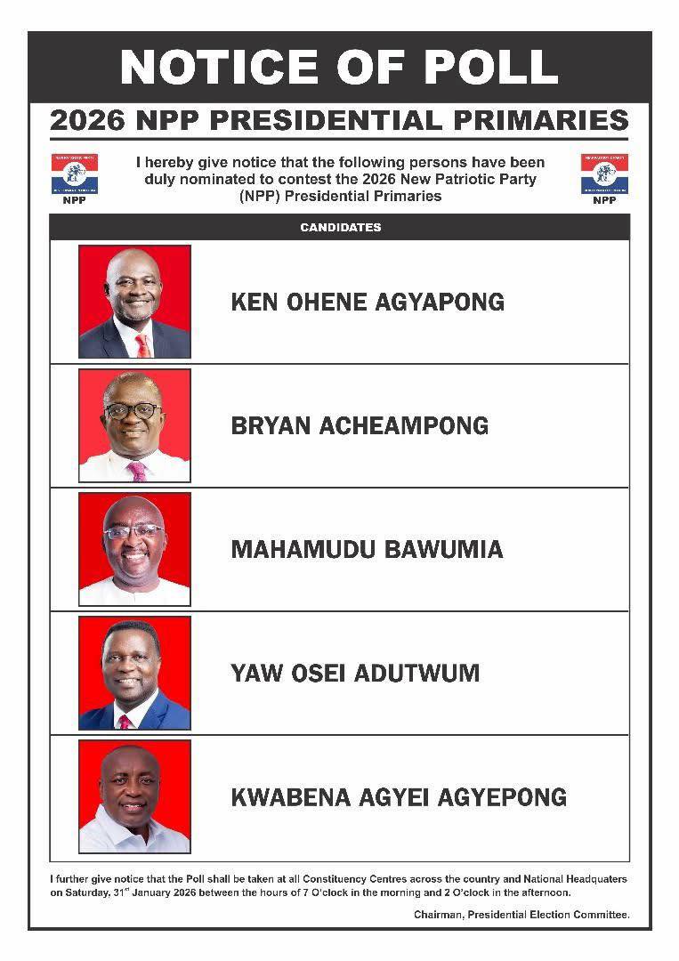 NPP Presidential Race 2026, Kennedy Agyapong, Bryan Acheampong, Mahamudu Bawumia, Yaw Osei Adutwum, Kwabena Agyei Agyepong