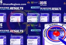 NSMQ One Eighth: Ghana NSMQ 2025, NSMQ Today Fixtures, Results & Live Updates (Complete Guide) National Science And Maths Quiz, NSMQ 2025, NSMQ One Eighth