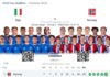 Italy vs Norway: Crucial World Cup Qualifier at 20:45 – Can Italy Still Reach the 2026 FIFA World Cup? Italy vs Norway, FIFA World Cup Qualifier