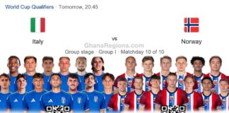 Italy vs Norway, FIFA World Cup Qualifier