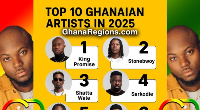 King Promise, Stonebwoy, Shatta Wale, Sarkodie, Black Sherif, Wendy Shay, Gyakie, QueenLet, Kuami Eugene, King Paluta
