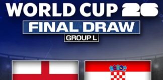 FIFA World Cup 2026 Group L