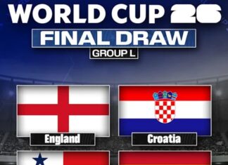 FIFA World Cup 2026 Group L