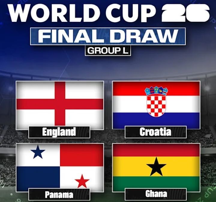 FIFA World Cup 2026 Group L