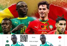 Senegal vs Morocco, AFCON Champions, AFCON