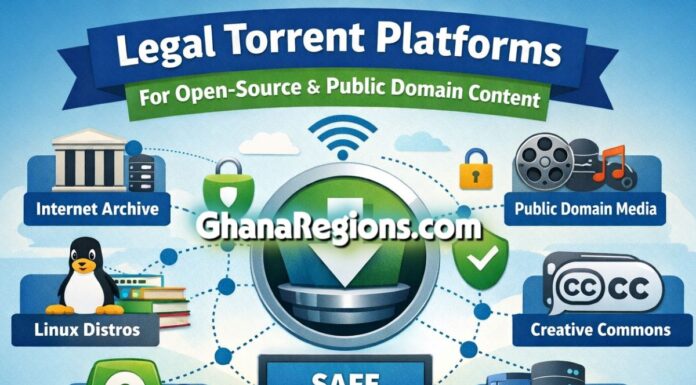 Legal Torrent Platforms, Public Domain Content