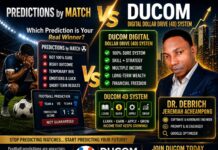 Football Match Predictions, Predictions by Match, DUCOM, Dr. Debrich Jeremiah Acheampong