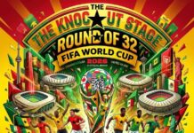 FIFA World Cup 2026 Knockout Stage, World Cup Round of 32